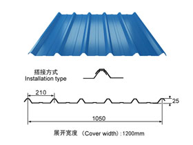 0.426单层彩钢瓦